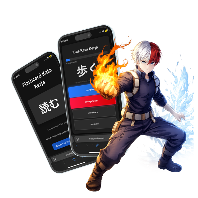Flashcard Kata Kerja